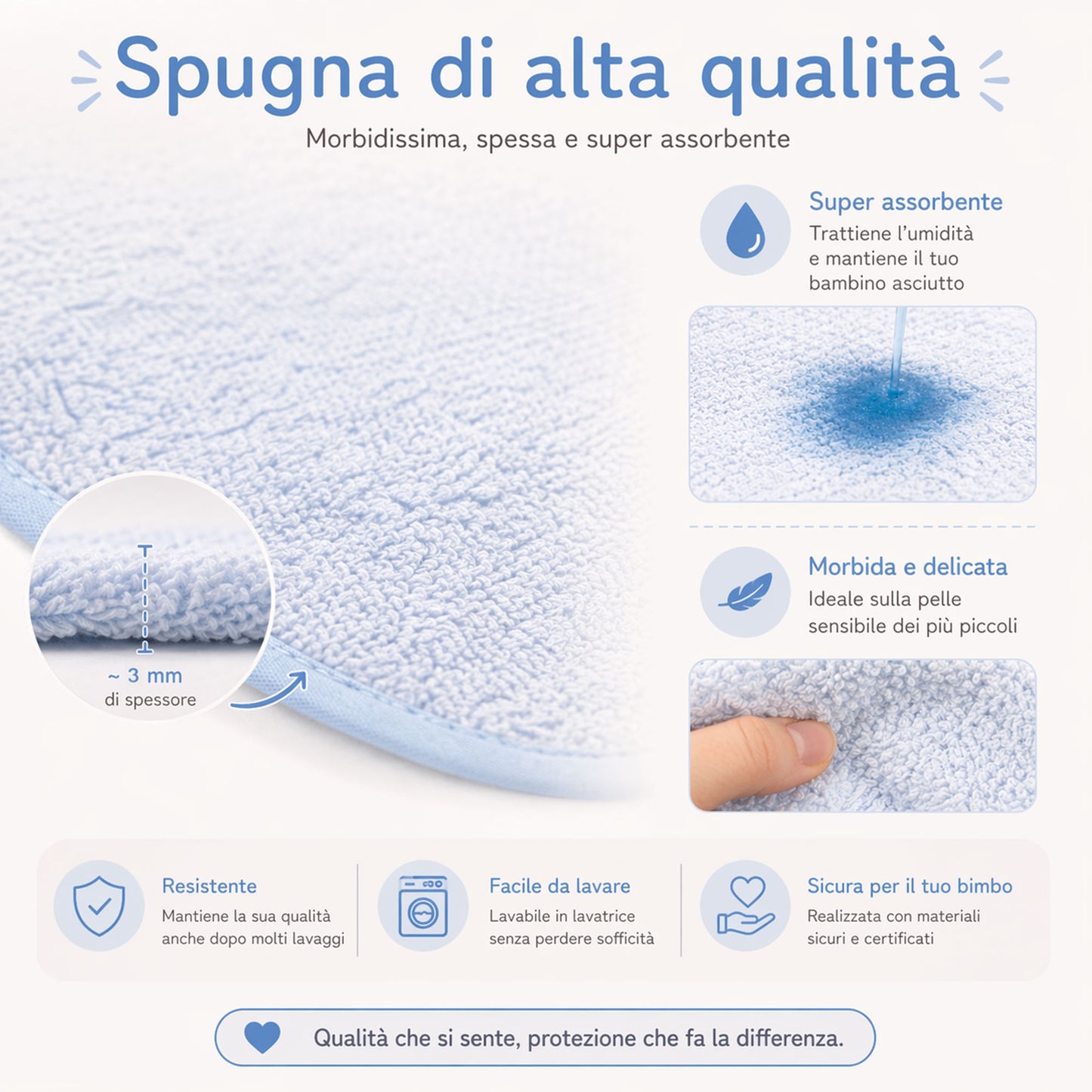 Bavaglini asilo in spugna nei colori azzurro panna rosa e bianco